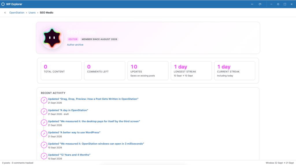 Dashboard view for SEO Medic user profile in OpenStation, showing user information, total content, comments, updates, and recent activity.