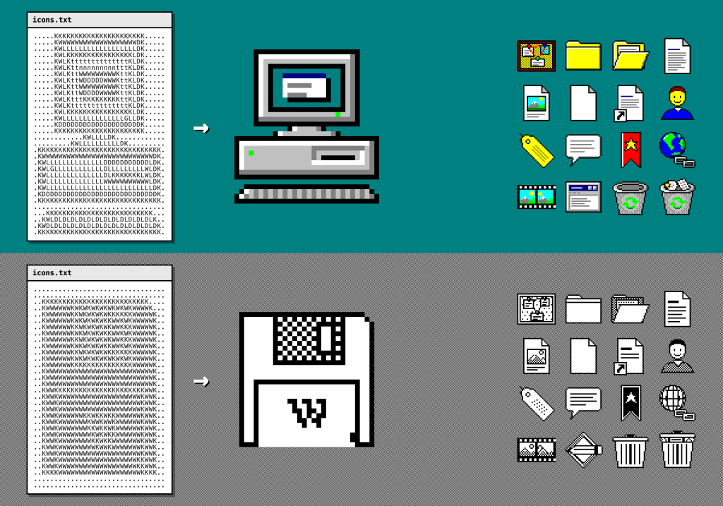 For each theme, a text file where every character is one pixel, the icon it becomes (a 1995 computer and a 1984 floppy disk), and the rest of the theme